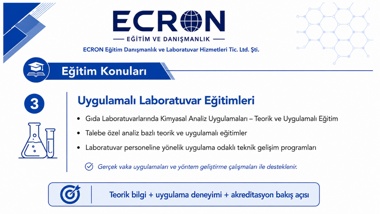 Standart ve Yönetim Sistemleri