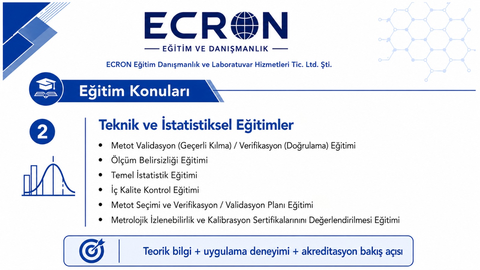 ECRON Hakkında