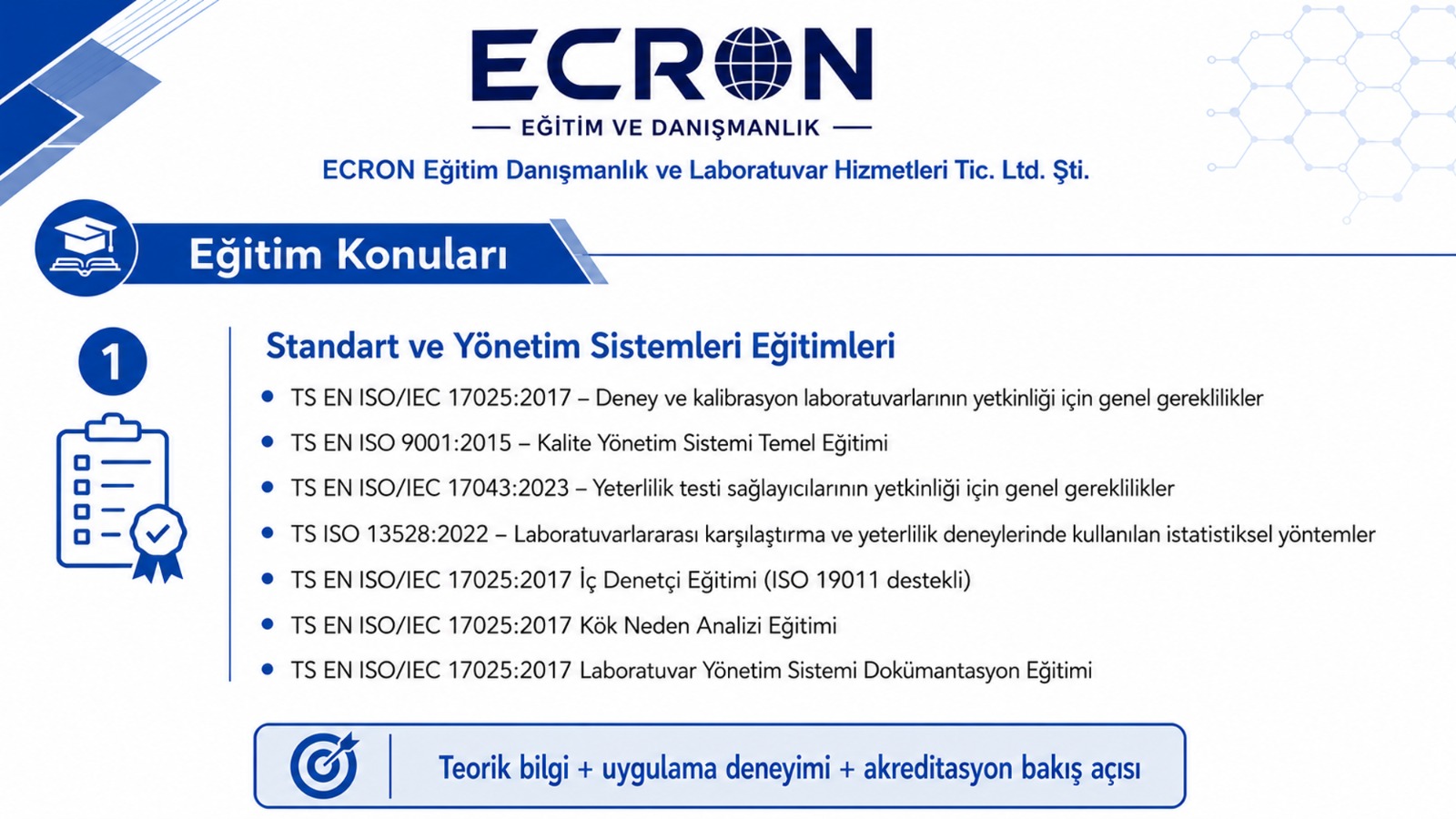 Uygulamalı Laboratuvar Eğitimleri